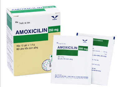 Amoxicilin 250mg